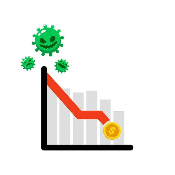 Gráfico Finanzas Causadas Por Virus Ilustración Vectorial Aislada — Vector de stock
