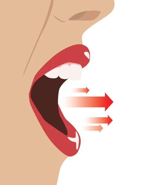 Žena červené rty jsou otevřená ústa na bílém pozadí. Koncept illus — Stockový vektor