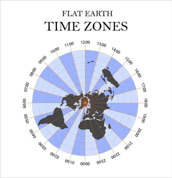 Fusi orari Flat Earth. Illustrazione vettoriale . — Vettoriale Stock