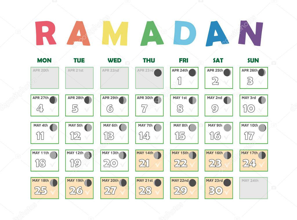 Calendario Ramadán 2020. Calendario de ayuno, fases del ciclo lunar