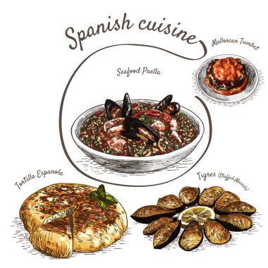 İspanya renkli resimde menü.