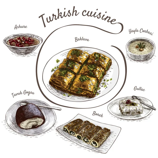 Colorful vector illustration of turkish cuisine. — Stock Vector