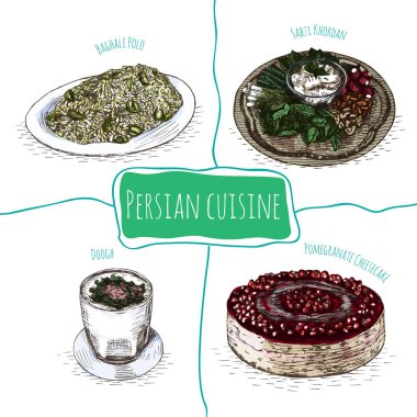 Ranian menü renkli resimde.