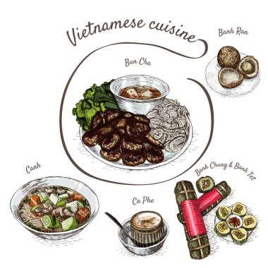 Vietnamca menü renkli resimde.
