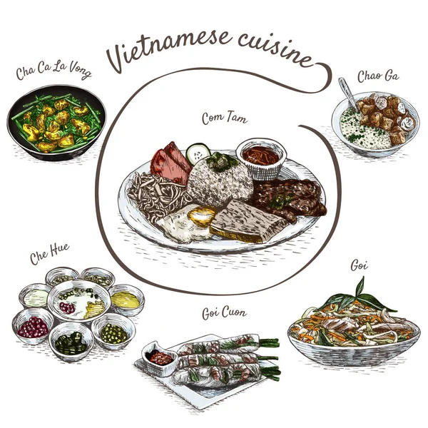 Vietnamca menü renkli resimde.