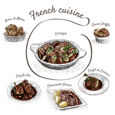 Fransız menü renkli resimde.
