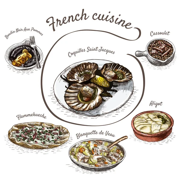 Menu français illustration colorée . — Image vectorielle