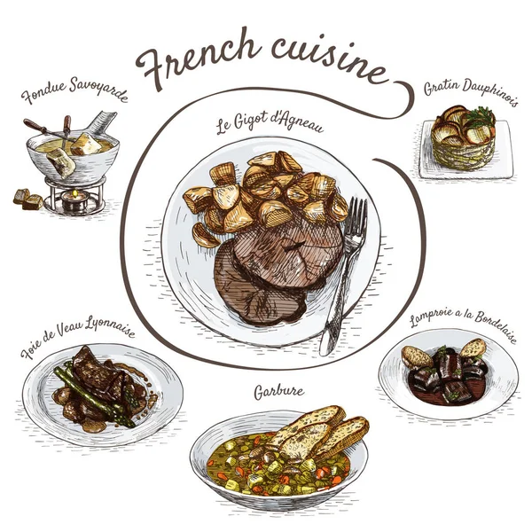 Menu français illustration colorée . — Image vectorielle