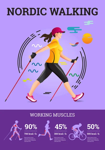 Vector illustrerade infographics affisch för stavgång. — Stock vektor