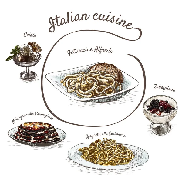 Menu italiano ilustração colorida . — Vetor de Stock