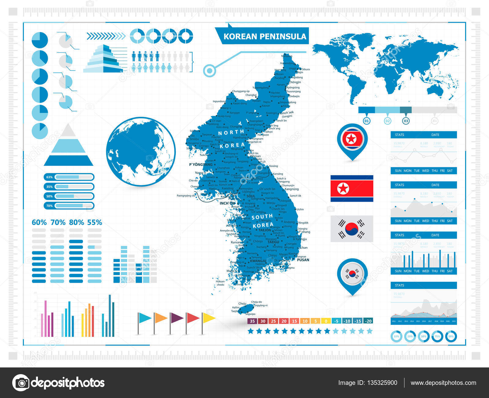 Detailed Map Of Korean Peninsula With Infograpchic Elements