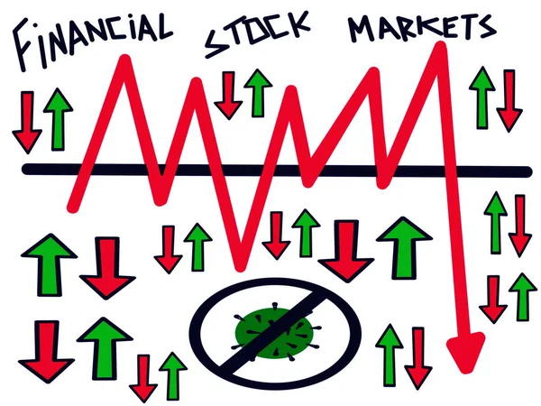 Illustration. Graph showing stock market fluctuations due to COVID-19. Stock market decline due to coronavirus. White background. Horizontal