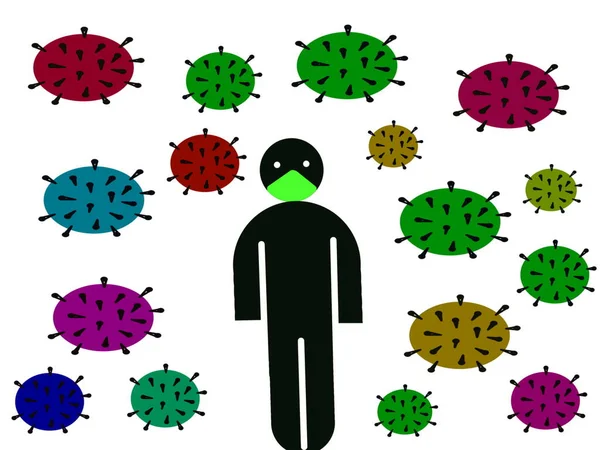 医療マスクを着用している人 ウイルスや細菌の様々な株に囲まれた個人 イラスト — ストック写真