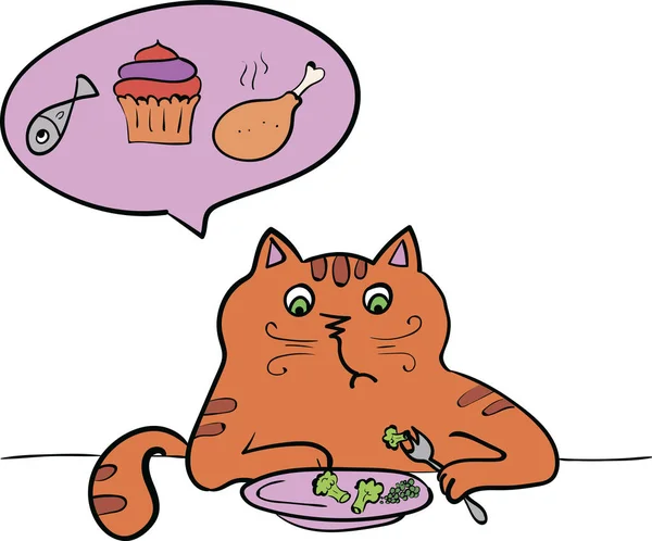 El gato es vegetariano. Dieta de ilustración vectorial, animal enojado — Archivo Imágenes Vectoriales