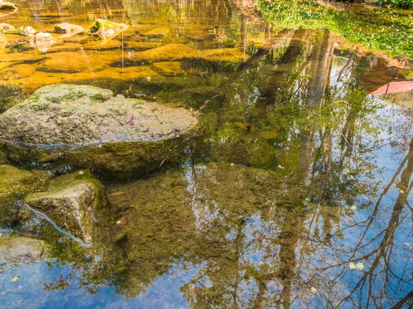  Hindad kaplıca Kanchanaburi'deki/daki oteller