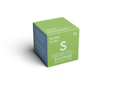 Sulphur. Sulfur. Other Nonmetals. Chemical Element of Mendeleev's Periodic Table.  clipart