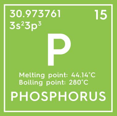 Fosfor. Diğer Ametaller. Kimyasal Element Mendeleev'ın periyodik tablo. 