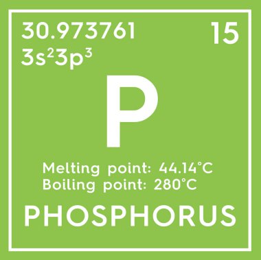 Phosphorus. Other Nonmetals. Chemical Element of Mendeleev's Periodic Table.  clipart