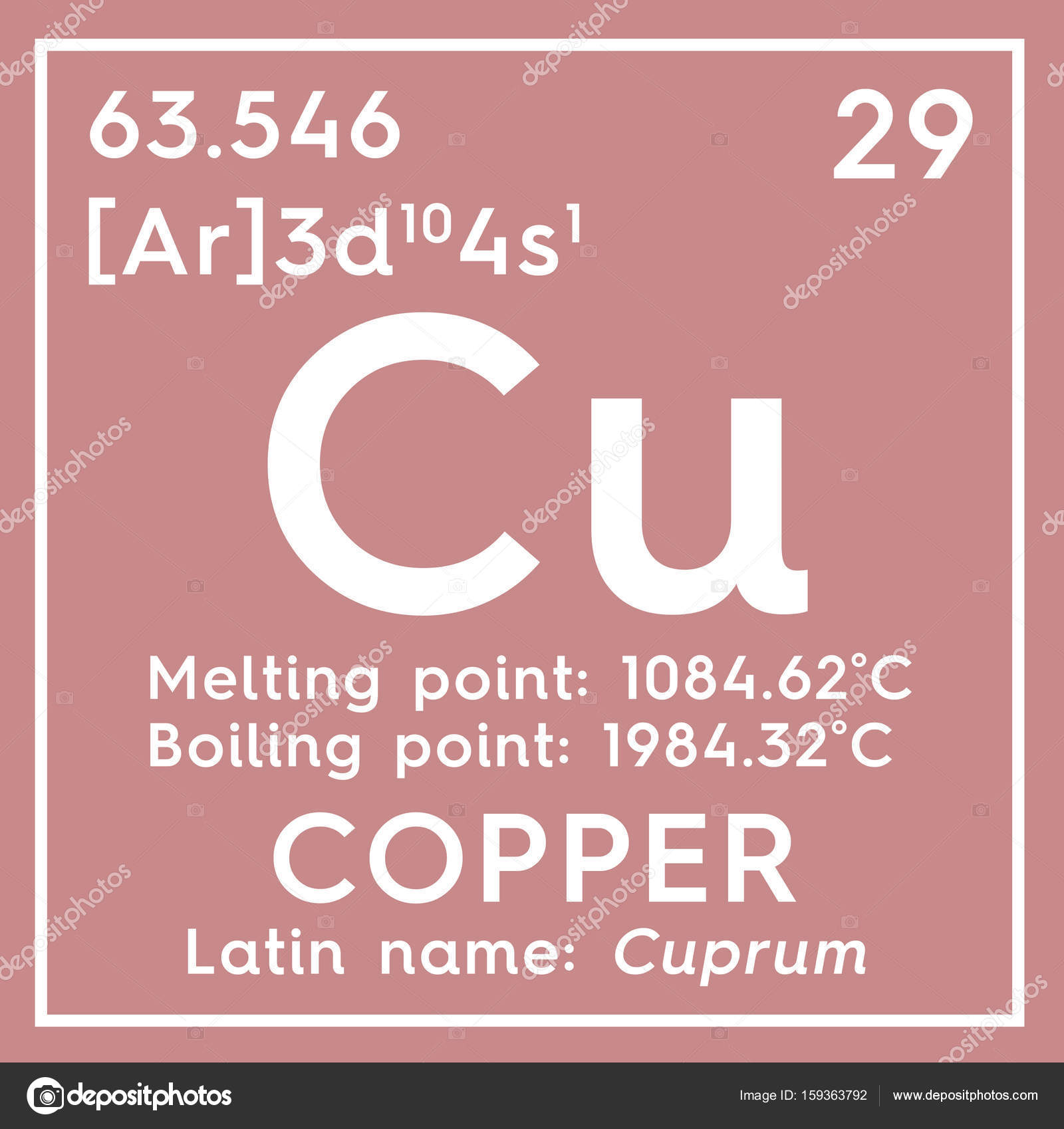 Download Copper. Cuprum. Transition metals. Chemical Element of ...