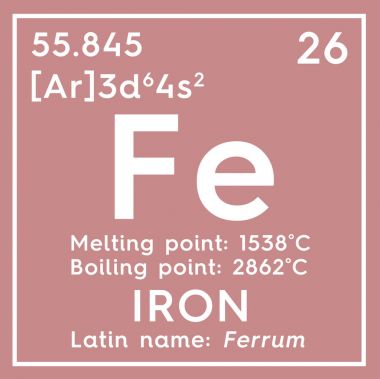 Demir. Ferrum. Geçiş metaller. Kimyasal Element Mendeleev'ın periyodik tablo. 