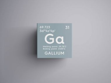 Gallium. Post-transition metals. Chemical Element of Mendeleev's Periodic Table. clipart