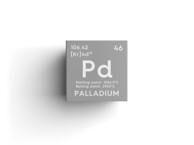 Paladyum. Geçiş metaller. Kimyasal Element Mendeleev'ın periyodik tablo.