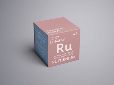 Rutenyum. Geçiş metaller. Kimyasal Element Mendeleev'ın periyodik tablo.