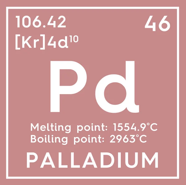 Palladium. Overgangsmetalen. Scheikundig Element van Mendeleev van periodieke tabel. — Stockfoto