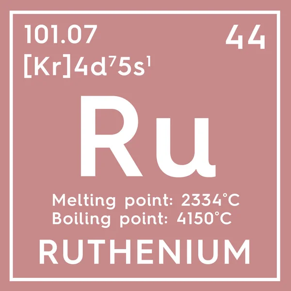 Rutenio. Metales de transición. Elemento químico de la tabla periódica de Mendeleev . — Foto de Stock