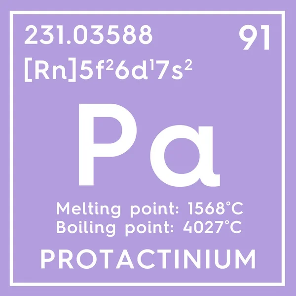 Protactinium. Actinoids. Scheikundig Element van Mendeleev van periodieke tabel. — Stockfoto
