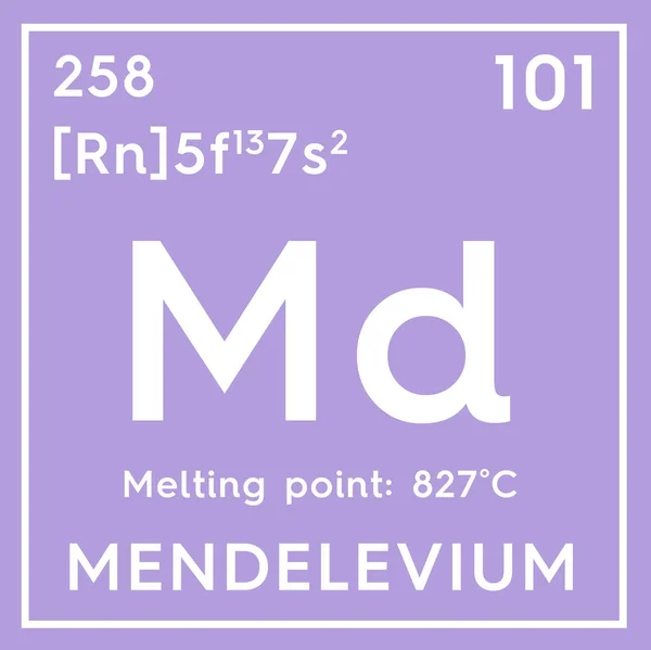 멘델레븀입니다. Actinoids입니다. 멘델레예프의 주기율표의 화학 원소. — 스톡 사진