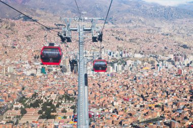 Teleferico. La Paz, Bolivia