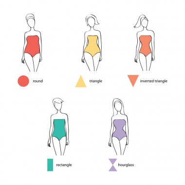 Kadın vücut stil kümesi. 