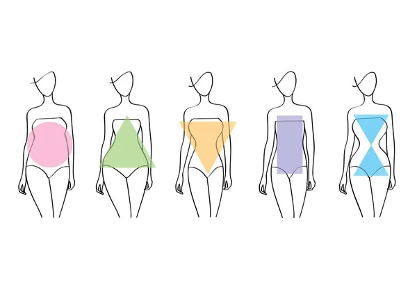Meisjes lichaamsvormen. Appel, peer, hourglasses, driehoek typen. — Stockvector