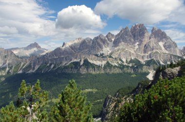 Alplerde dağ manzarası