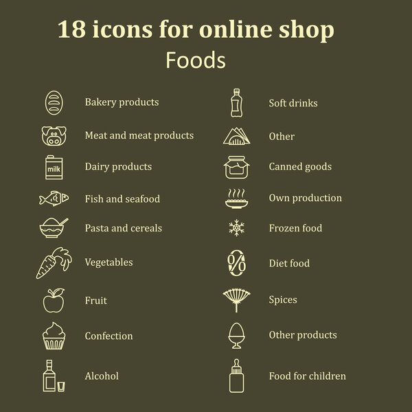Набор икон различных продуктов питания для пищевой секции в онлине
