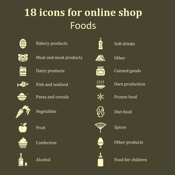 Набор икон различных продуктов питания для пищевой секции в онлине
