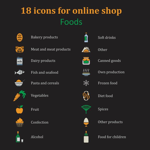 Набор икон различных продуктов питания для пищевой секции в онлине
