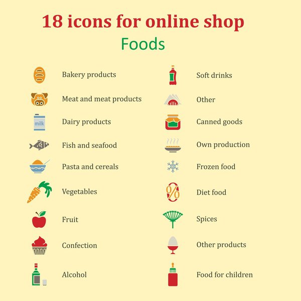 Набор икон различных продуктов питания для пищевой секции в онлине
