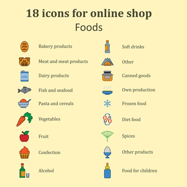 Набор икон различных продуктов питания для пищевой секции в онлине
