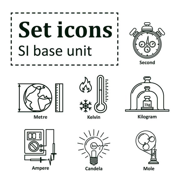 Icon set on basic unit