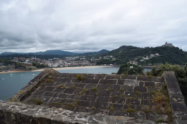 Kuzey kıyısında bir şehir.