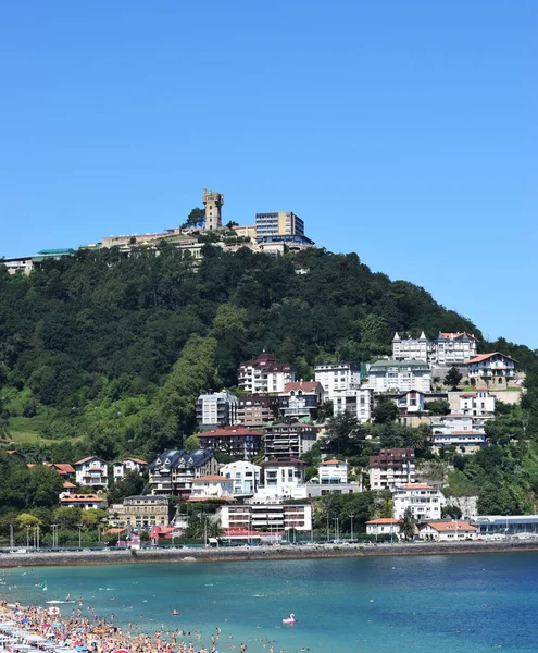 Bir Körfez kıyısında.