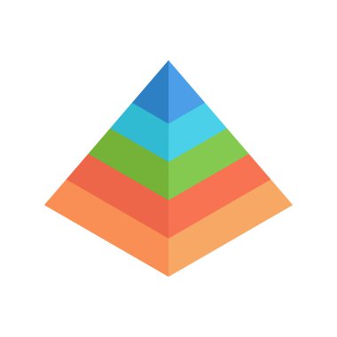 Beyaz arkaplanda izole edilmiş renkli katmanlı Isometric piramit grafiği.