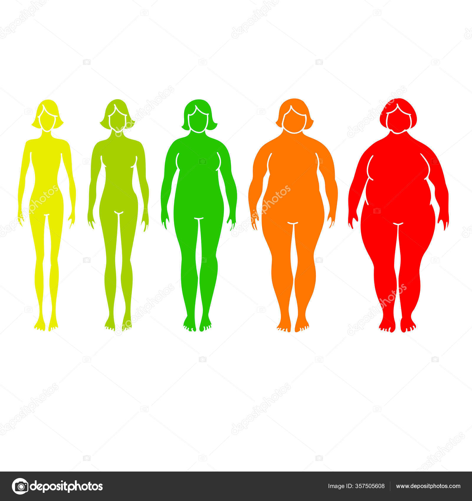 Skinny Body Type | lupon.gov.ph