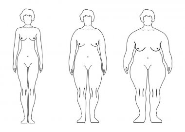 Şişman kadınlar Avrupa. Anahat stili. İnsan ön yüzü siluet. Beyaz arka plan üzerinde izole. Vektör çizim