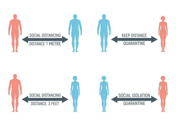 Pessoas Silhuetas Suporte Humano Distanciamento Social Coronavírus Ilustração Vetorial Plana —  Vetores de Stock