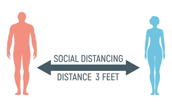 Silhouette Stand Humain Distanciation Sociale Coronavirus Illustration Vectorielle Plate Conception — Image vectorielle