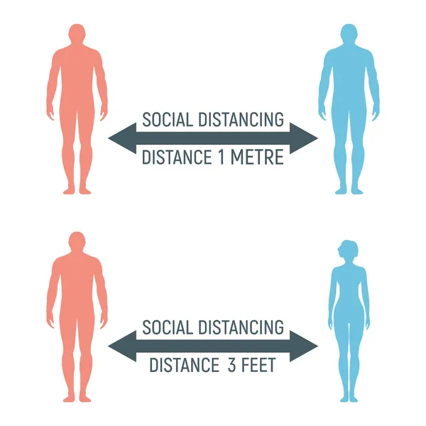 Silhouette People Human Stand Coronavirus Social Distancing Flat Vector Illustration — Stock Vector