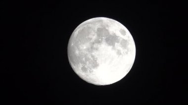 Ay geceleri kapanıyor.